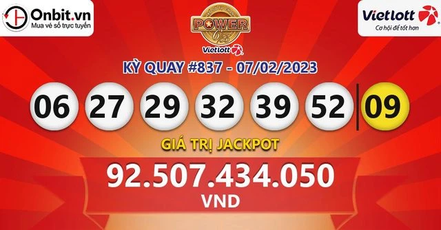 Khám Phá Thế Giới Xổ Số Với Bet 88